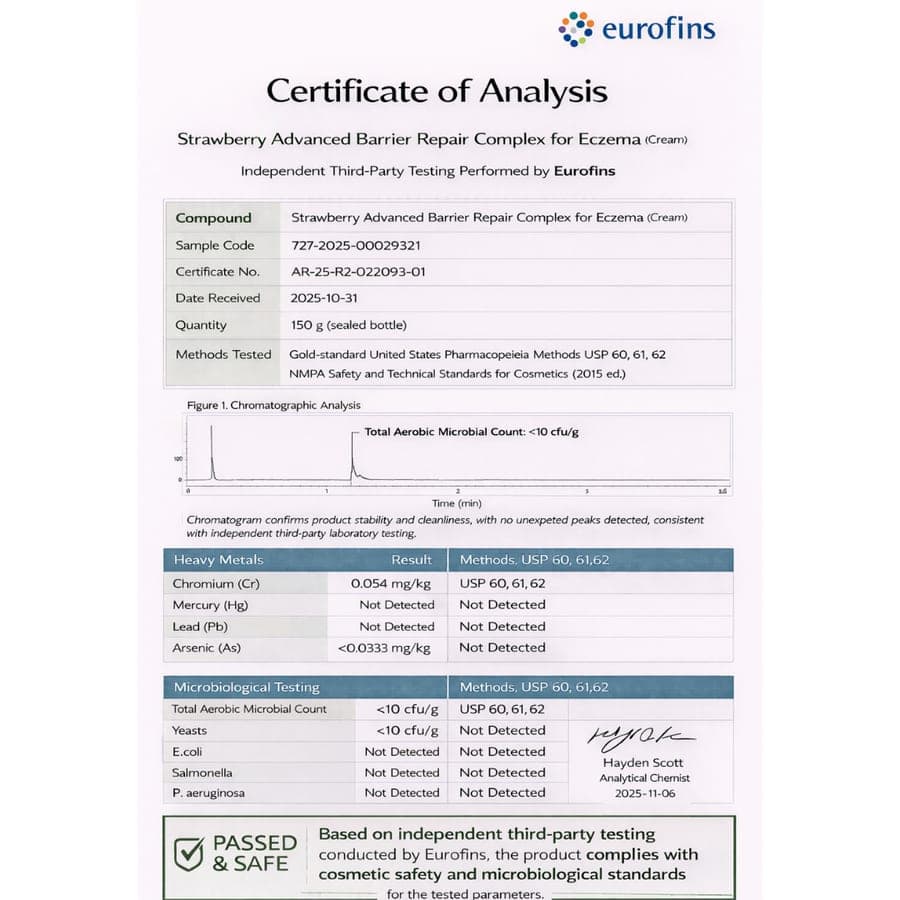 Certificado de análise Eurofins